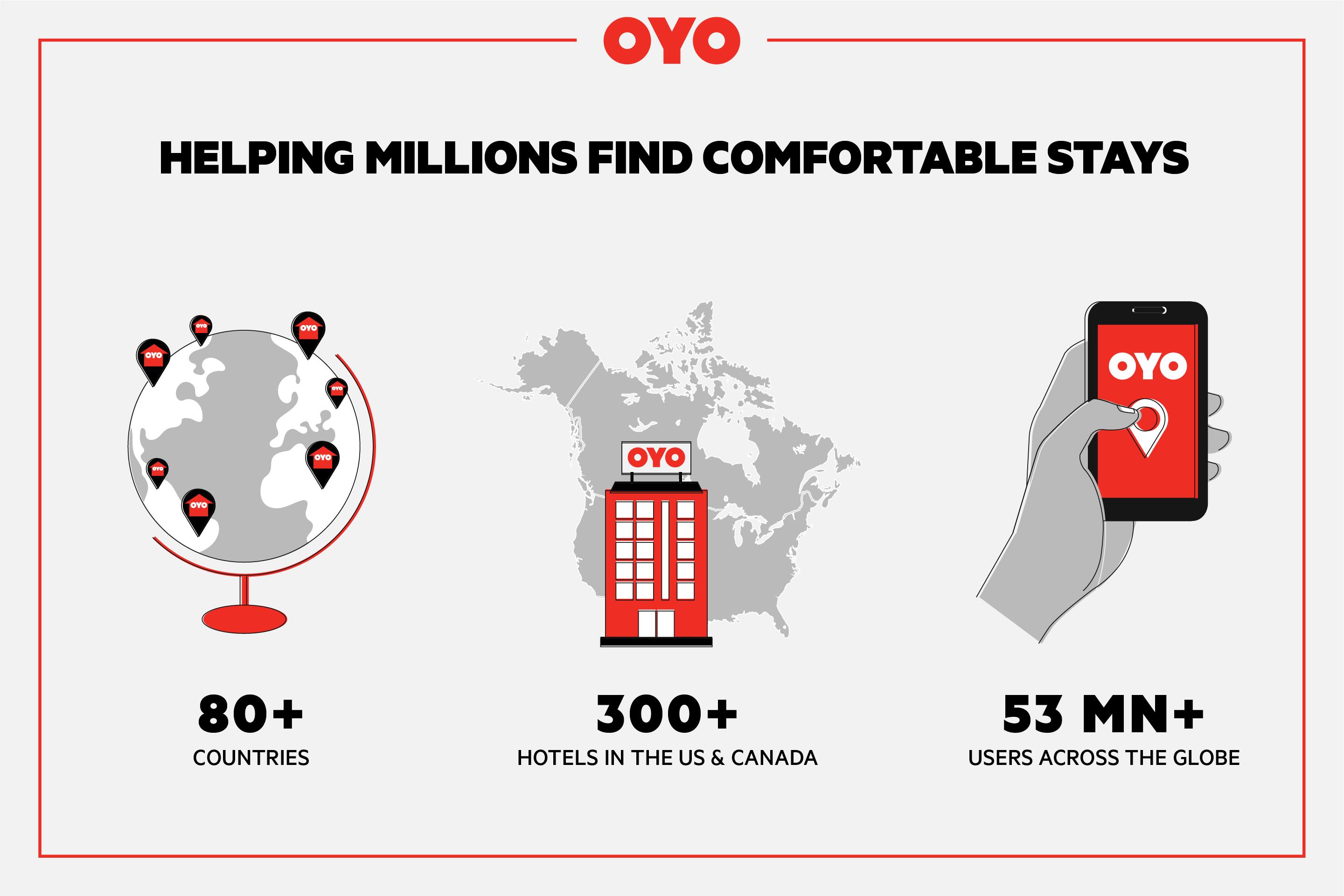 Oyo Hotel Lebanon Mo I-44 מראה חיצוני תמונה